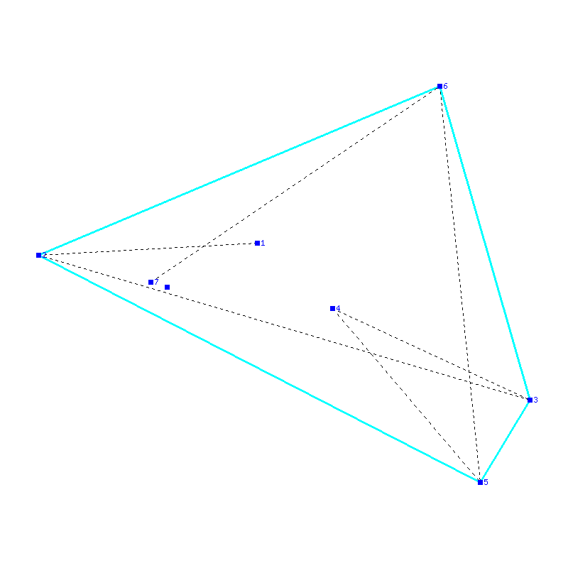 Flugauswertung